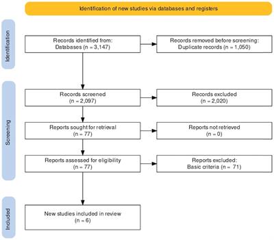 Faster recovery and bowel movement after early oral feeding compared to late oral feeding after upper GI tumor resections: a meta-analysis